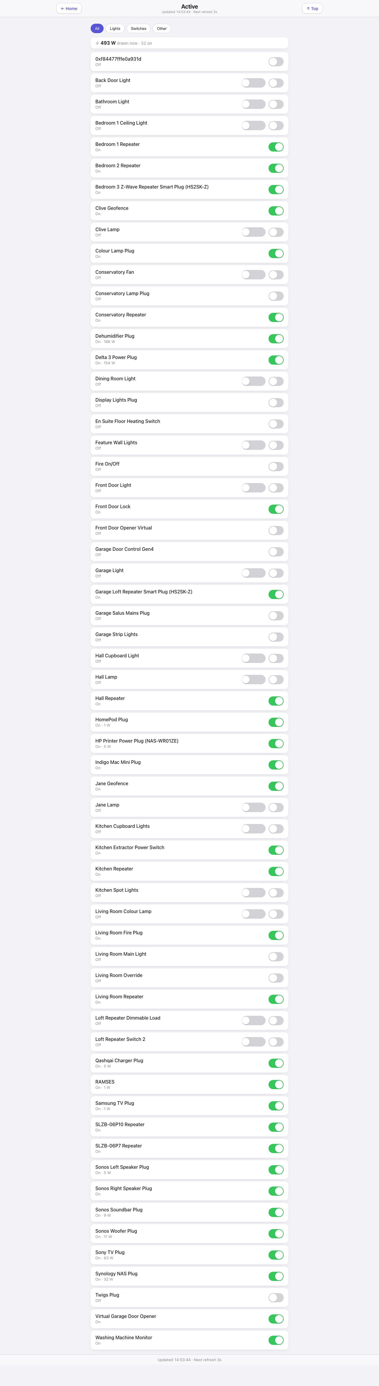 The Active page