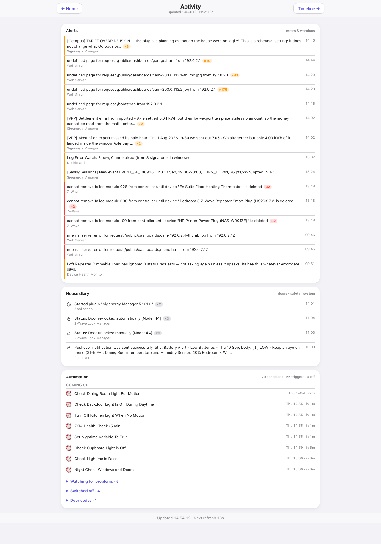 The Activity page