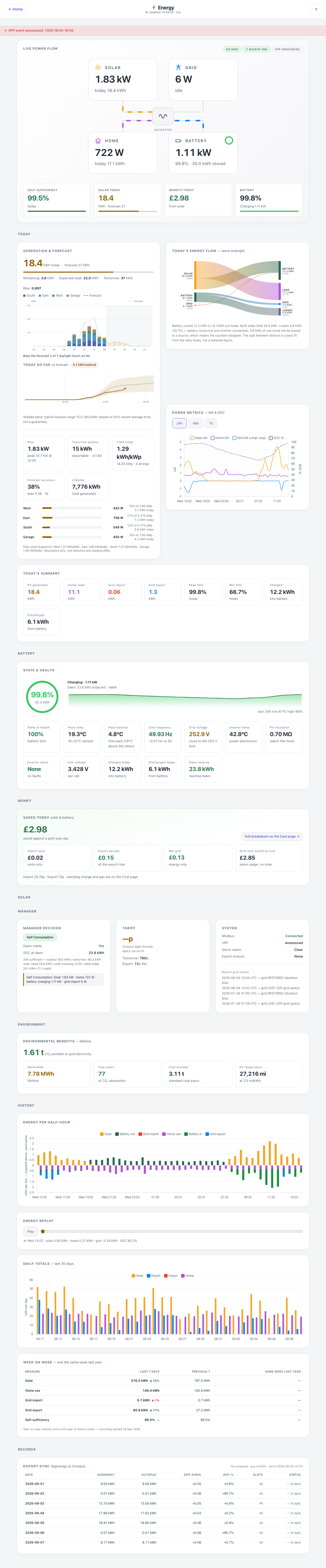 The Energy page