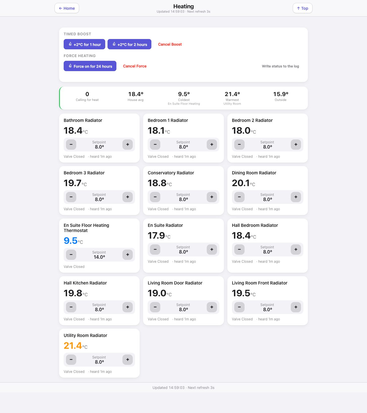 The Heating page