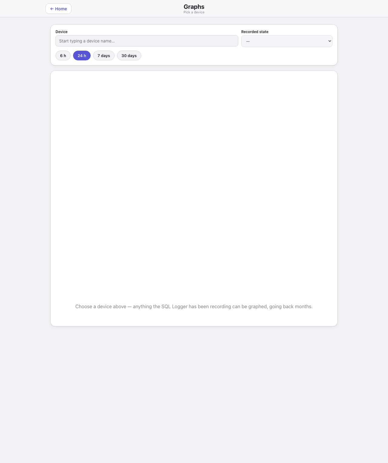 The Graphs page