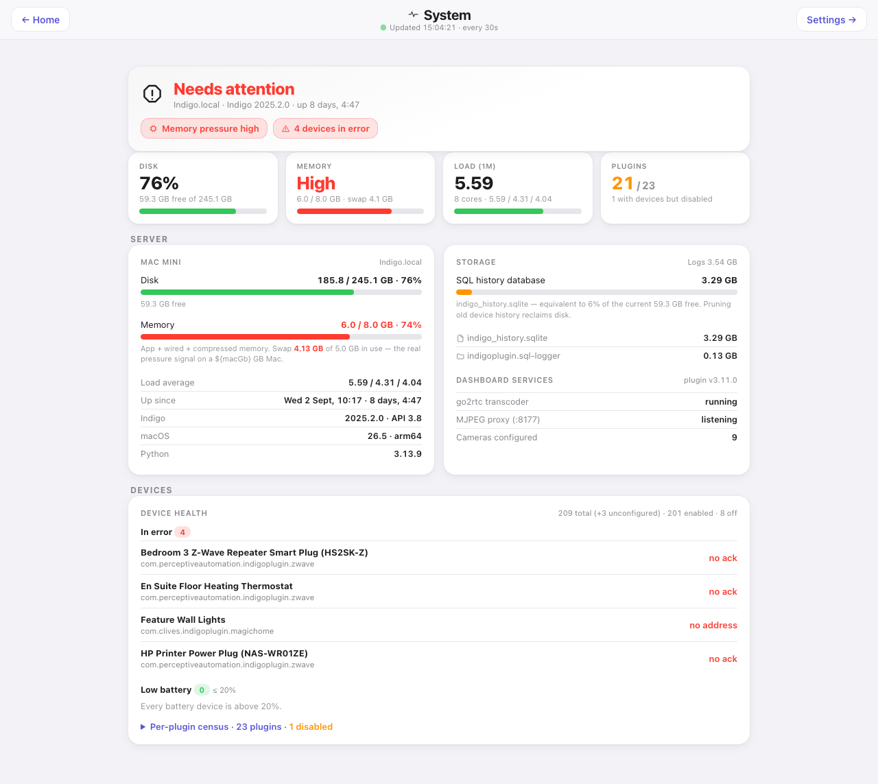 The System health page